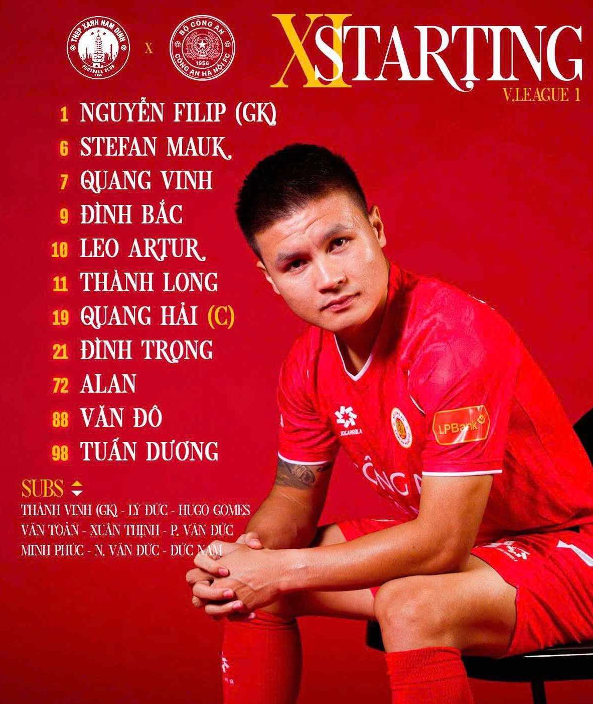 Doi hinh xuat phat cua Cong an Ha Noi. Anh: CAHN