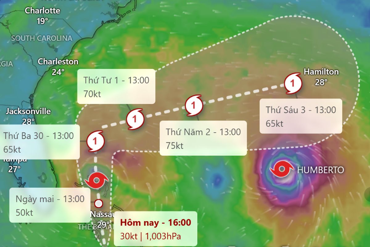 Du bao duong di cua sieu bao Humberto va bao Imelda tiem nang. Anh: Windy.com