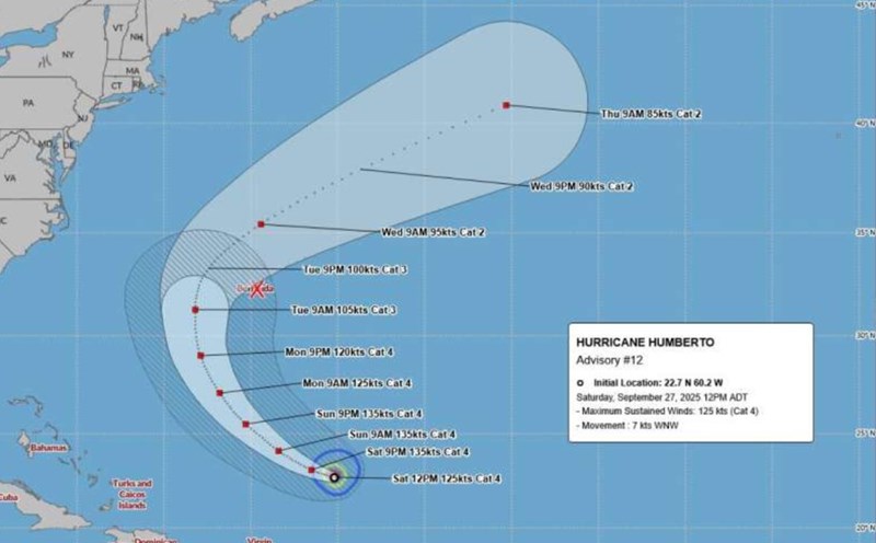 Forecast of the path of super typhoon Humberto. Photo: NOAA