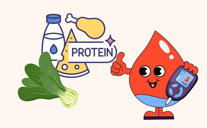 Eat in the right order to control blood sugar. Graphics: Linh Dan