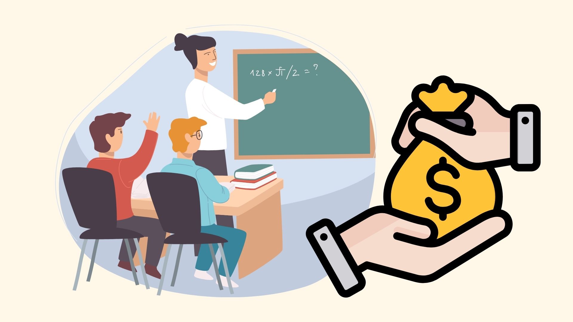Reglement sur le classement des salaires des enseignants de niveau intermediaire selon le projet de nouvelle circulaire. Graphique : Linh Dan