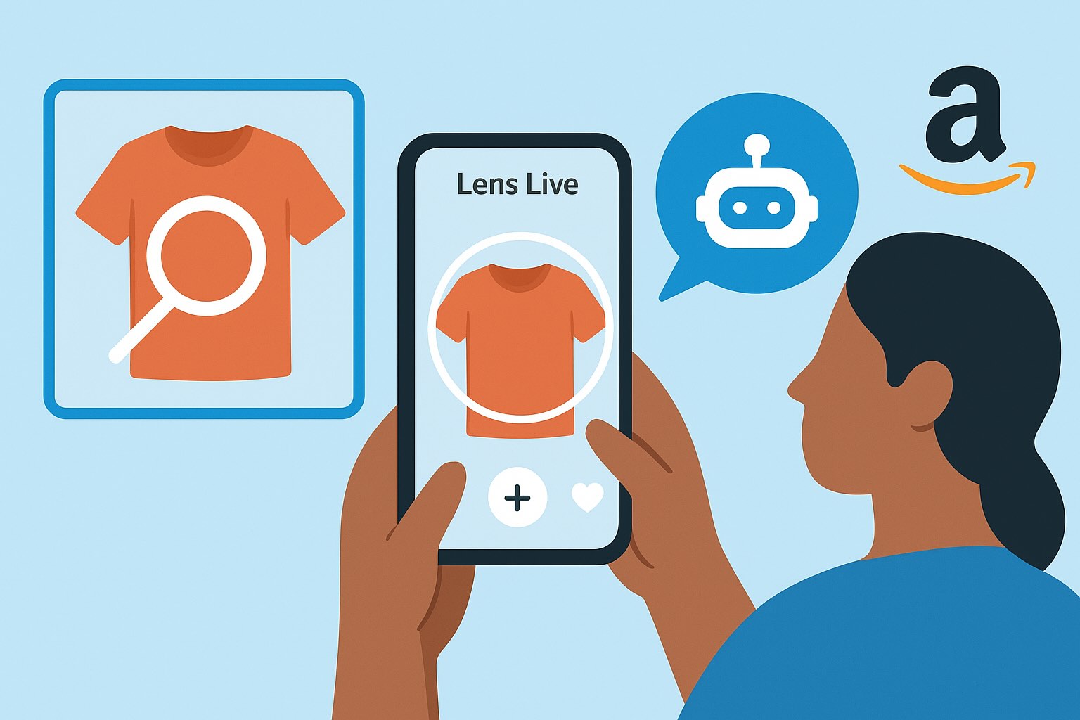 Amazon ra mat cong cu mua sam AI Lens Live tren ung dung di dong. Do hoa: Hao Thien