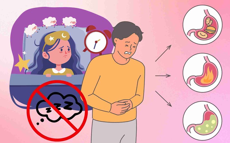 The most effective way to prevent insomnia due to acid reflux