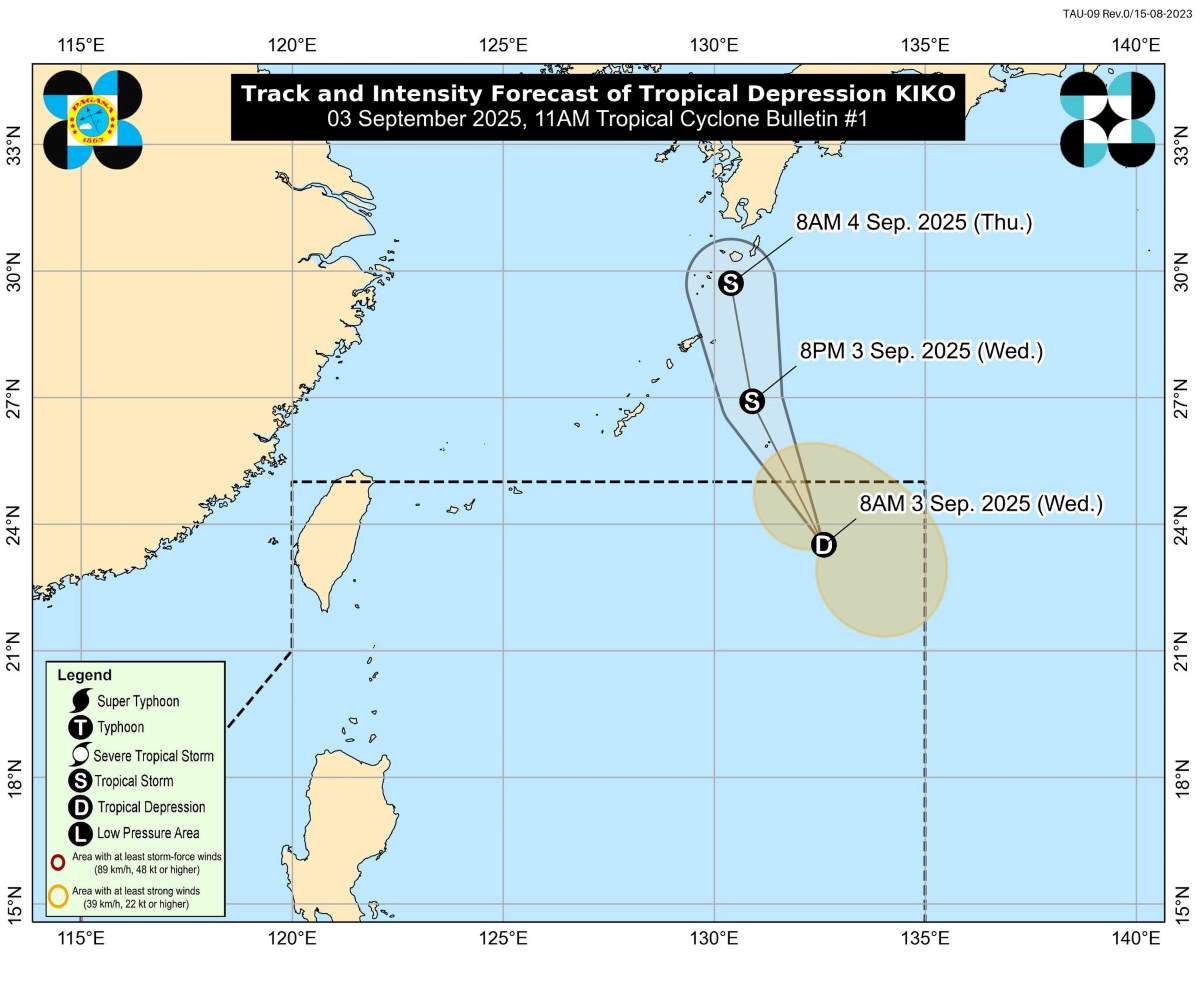 Du bao duong di cua ap thap nhiet doi/bao Kiko. Anh: PAGASA