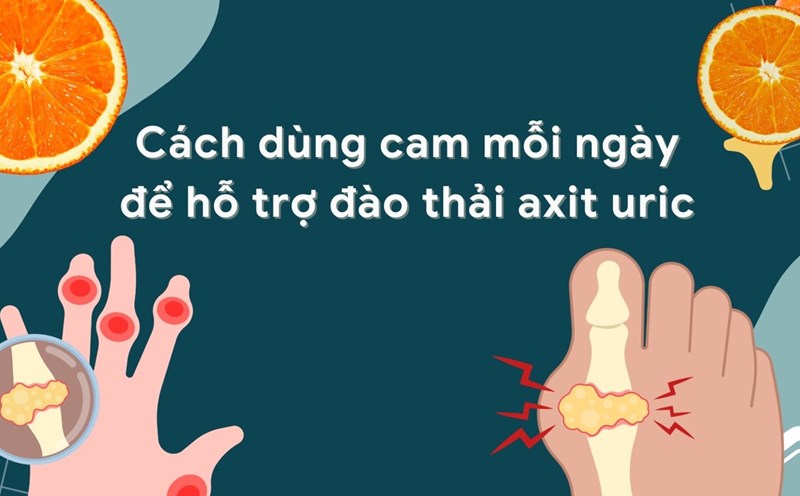 Oranges help control uric acid levels. Graphic photo: Huong Son