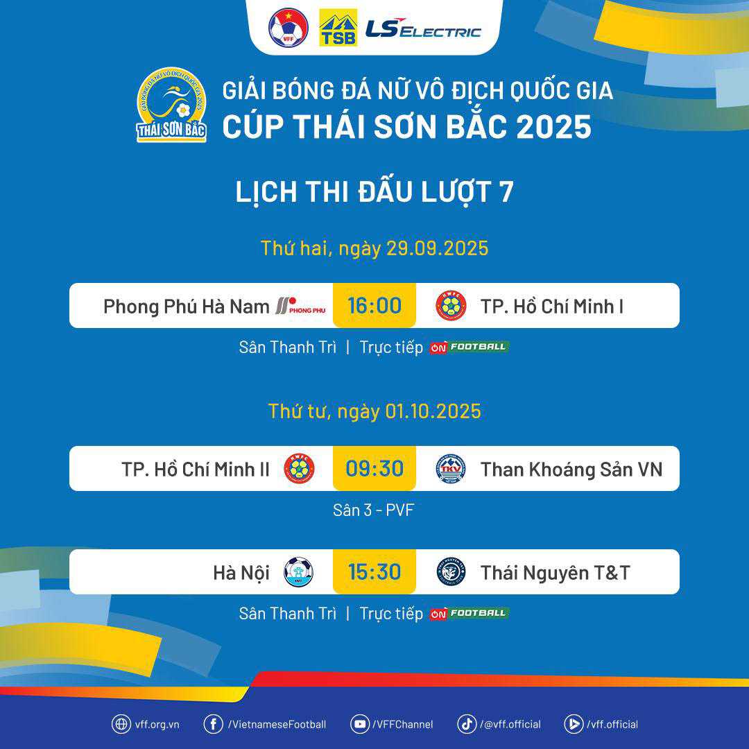 2025년 전국 여자 축구 선수권 대회 7라운드 경기 일정이 방금 업데이트되었습니다. 사진: VFF