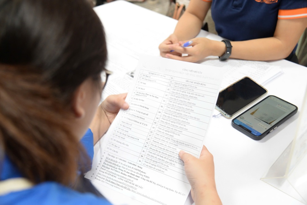 Manpowerによると、SMART目標は、従業員や労働者が曖昧な願望を具体的な行動に変え、測定および達成できるようにするのに役立ちます。写真:Quynh Chi