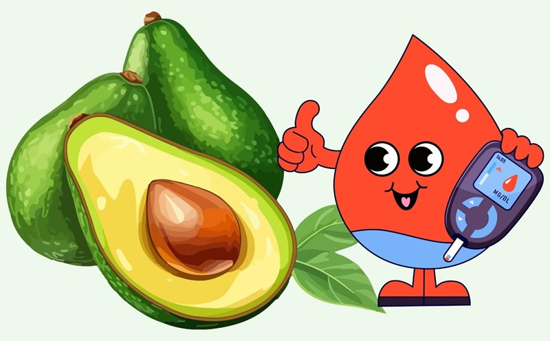 A surprising thing happens to blood sugar when eating avocado. Graphics: Linh Dan