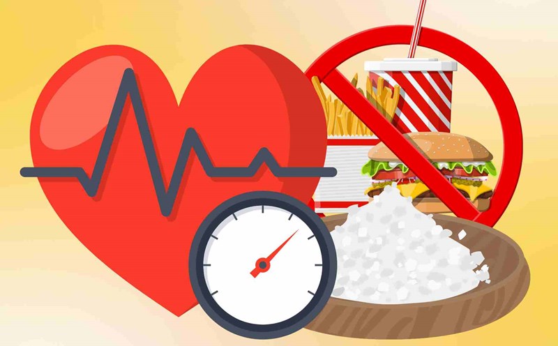 Catalysts that cause high blood pressure are uncontrollable