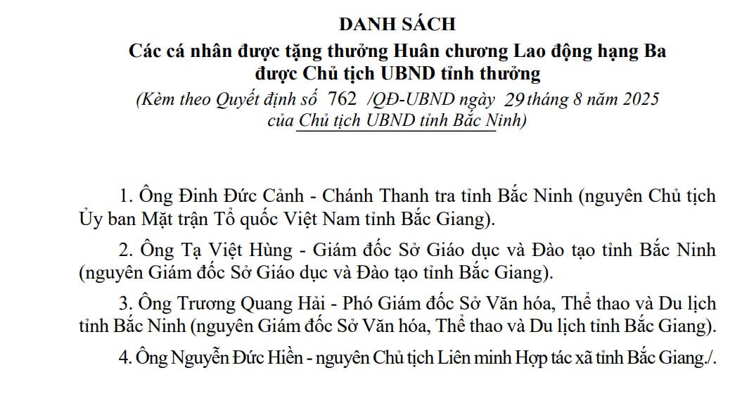 List of 4 individuals in Bac Ninh awarded the Third Class Labor Medal. Photo: Van Truong