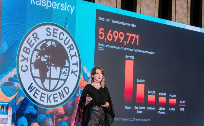 The gaming industry in APAC is thriving but also has many potential cybersecurity risks. Photo: Nhien Do