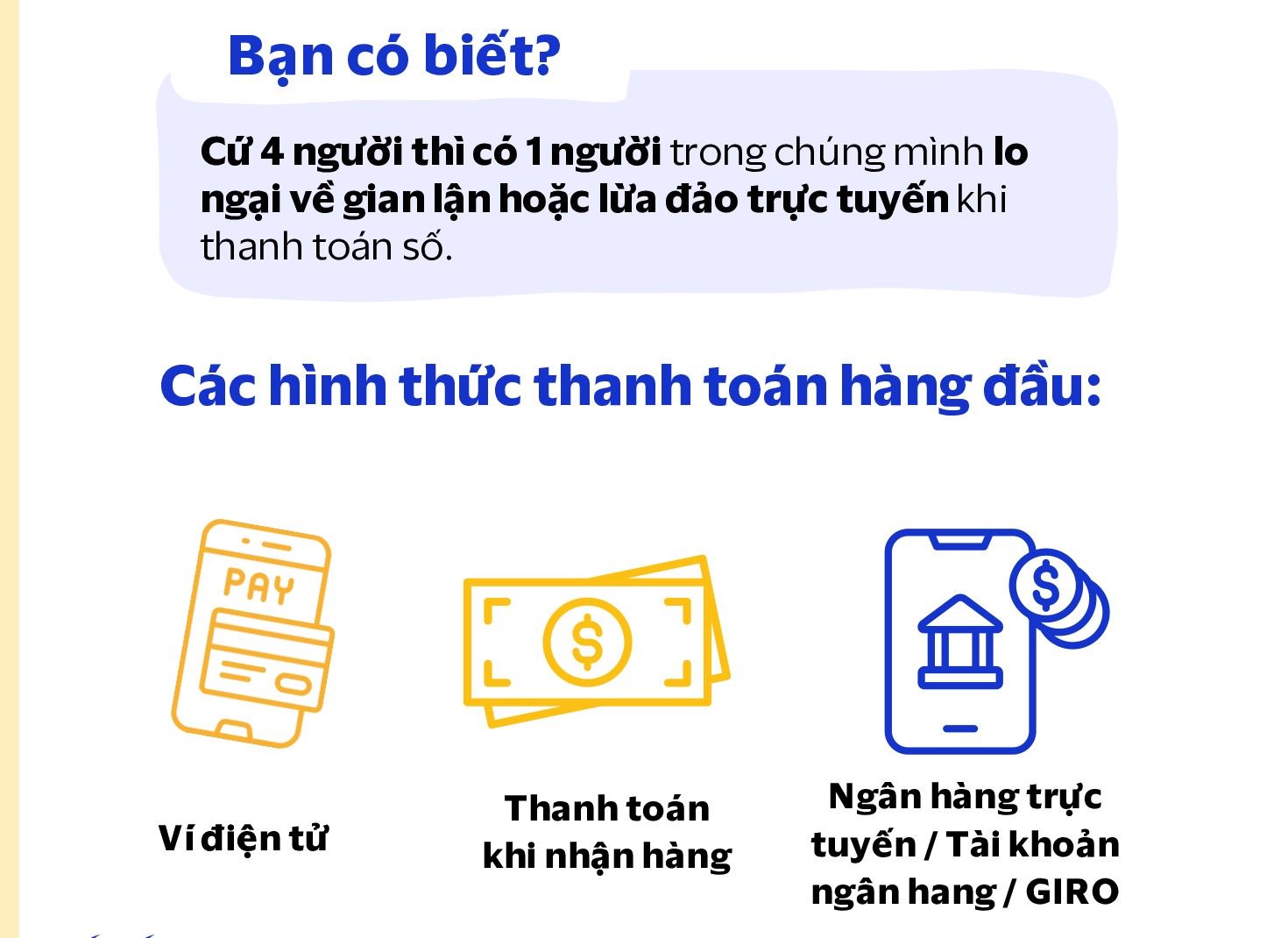 La generacion Gen Z es uno de los principales motores que impulsan el pago digital en Vietnam. Foto: Khanh Linh