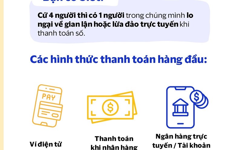 Gen Z is one of the major drivers of digital payments in Vietnam. Photo: Khanh Linh