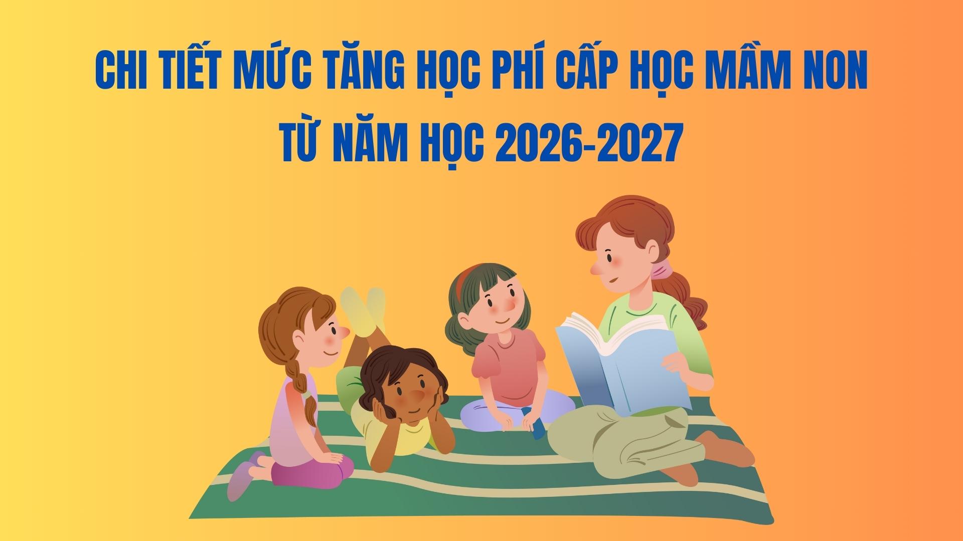 Details of the tuition increase for preschool education from the 2026-2027 school year