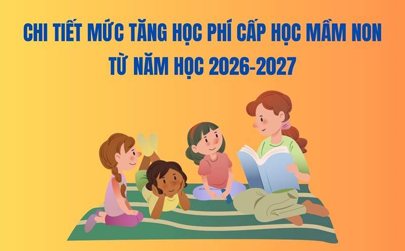 Details of the tuition increase for preschool education from the 2026-2027 school year