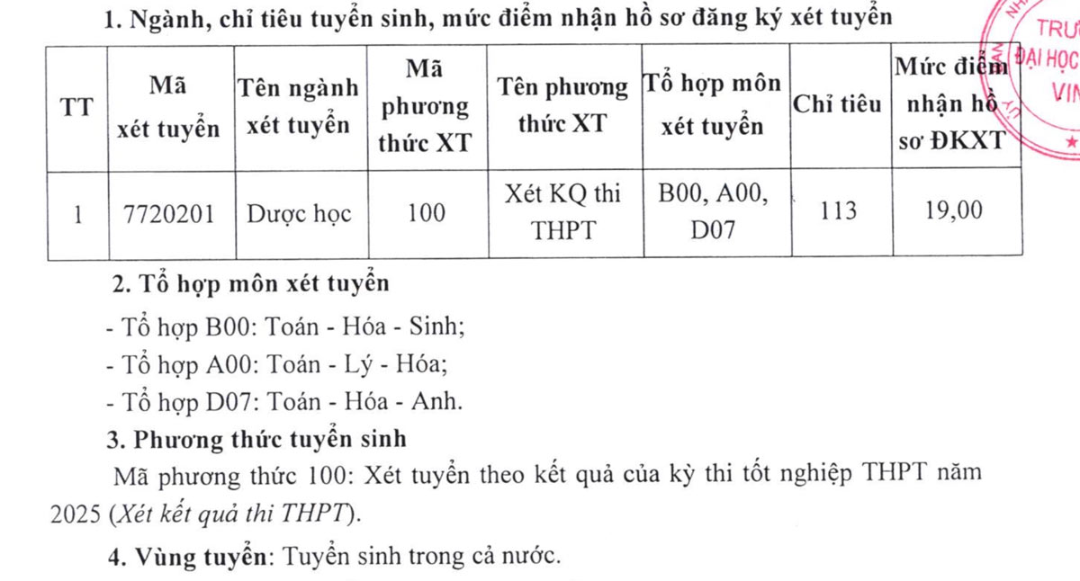 Thong tin xet tuyen bo sung Truong Dai hoc Y khoa Vinh. Anh: Nha truong