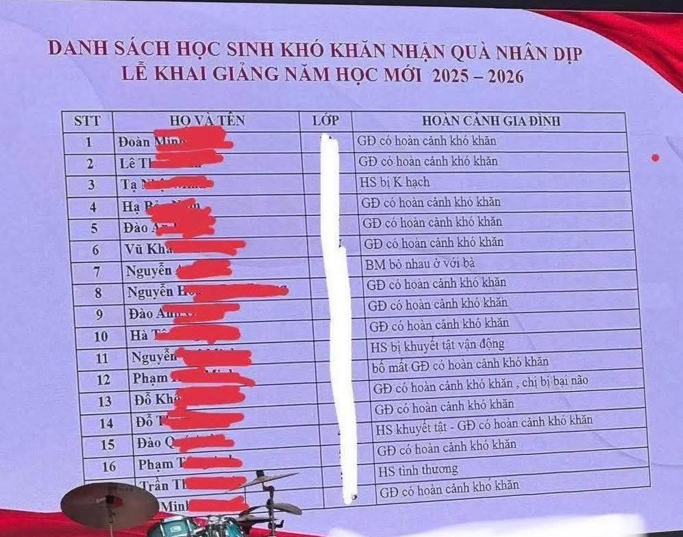 Danh sach hoc sinh kho khan duoc Truong Tieu hoc Thai Thinh chieu len man hinh lon trong ngay khai giang. Anh: Phu huynh cung cap  