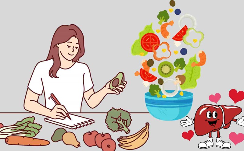 Diet affects liver function. Graphics: Ha May