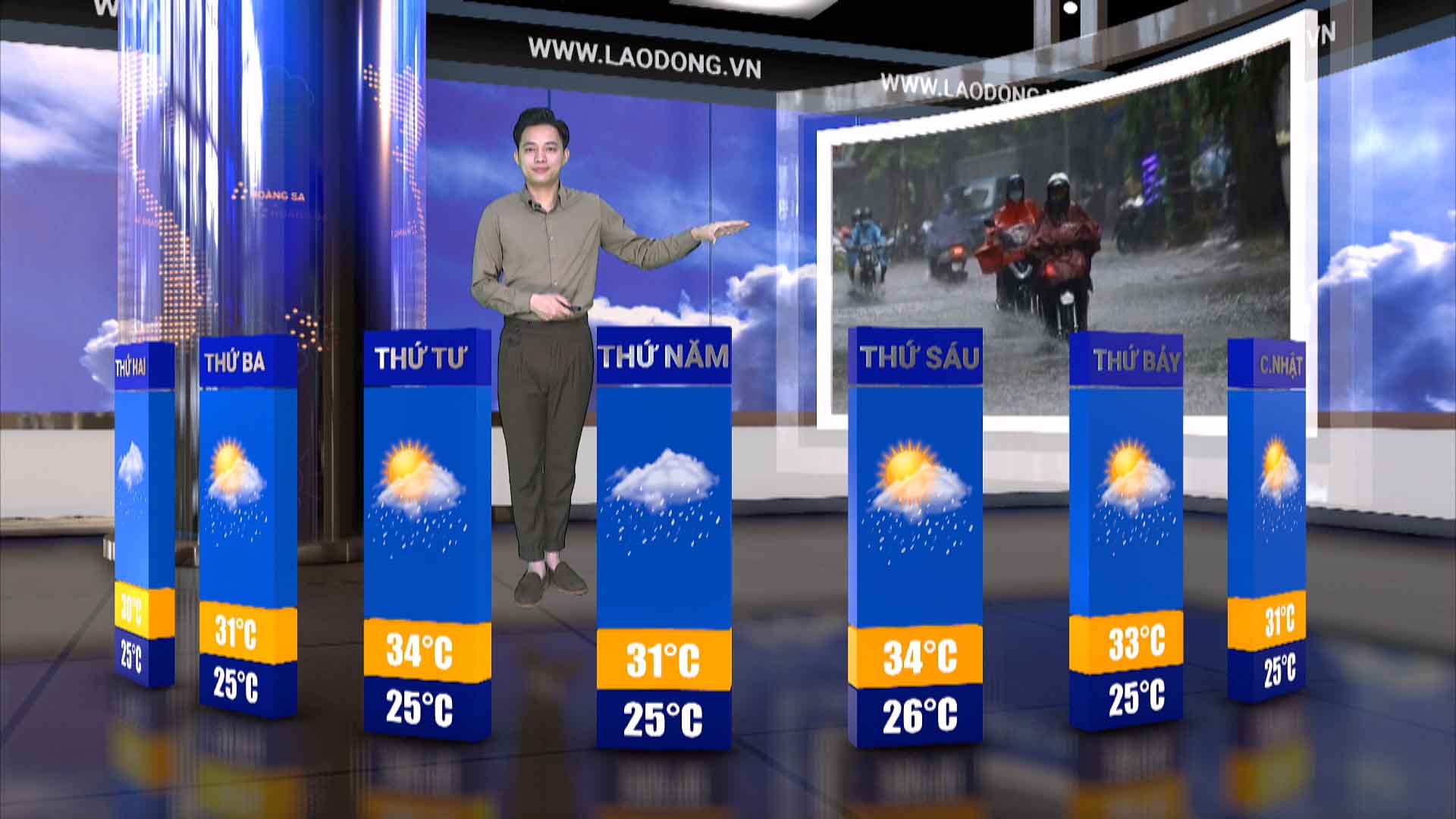 Weather forecast for next week from September 8 to September 14