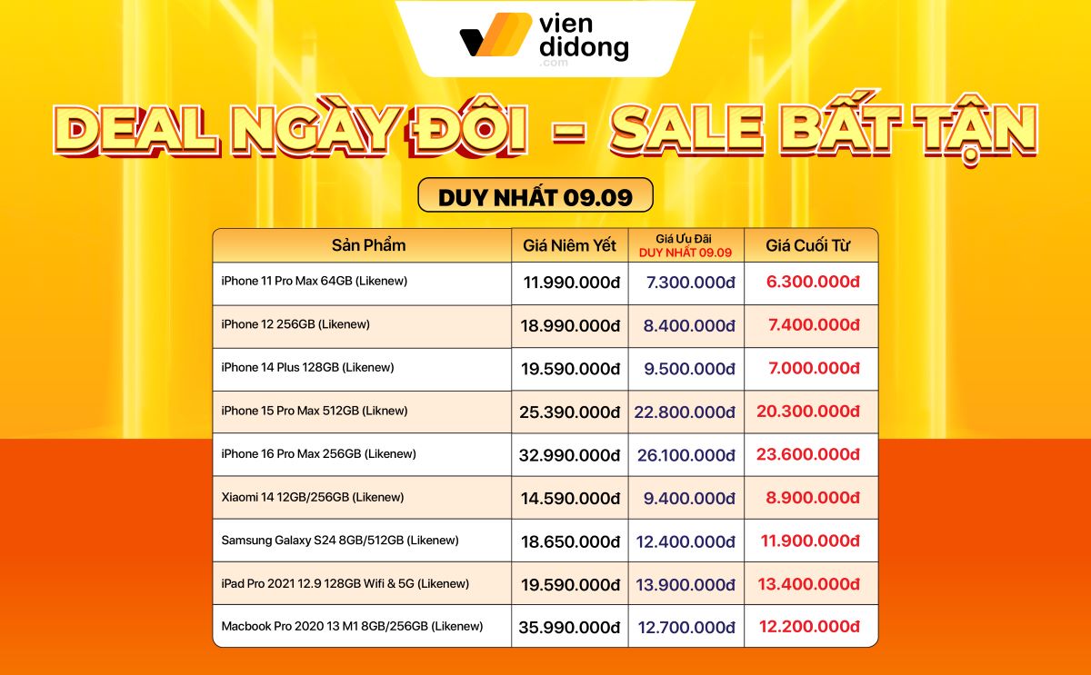 Price list of some Like New products at Institute of Di Dong in the sale 9.9 program. Photo: Institute of Di Dong