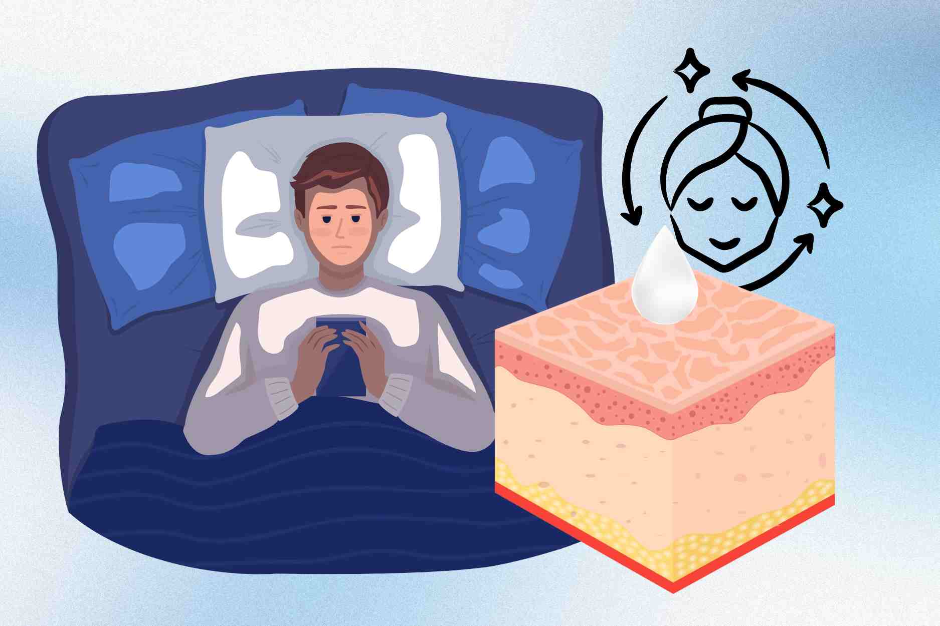 Tips for using phones before bed to help protect the skin and prevent aging effectively