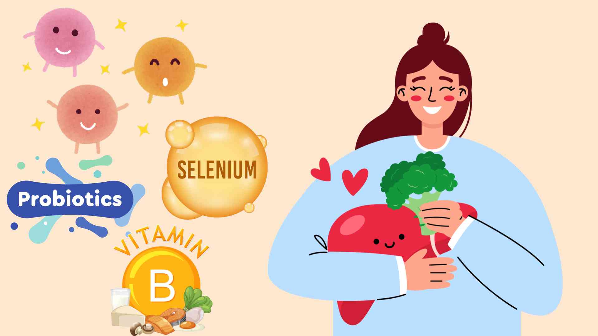 肝臓に良い栄養素。グラフィック:Ha May