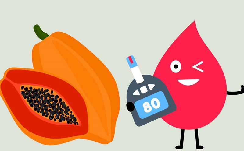 Papaya is rich in nutrients that help lower blood sugar. Graphic photo: Huong Giang