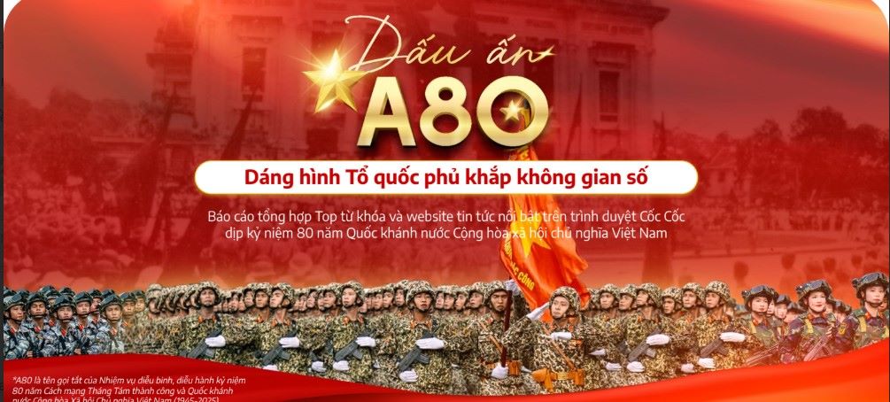 The number of visits to the A80 Portal and searches for keywords "road ban schedule", "weather forecast" has continuously peaked in the previous week and on September 2. Photo: Kieu Trang