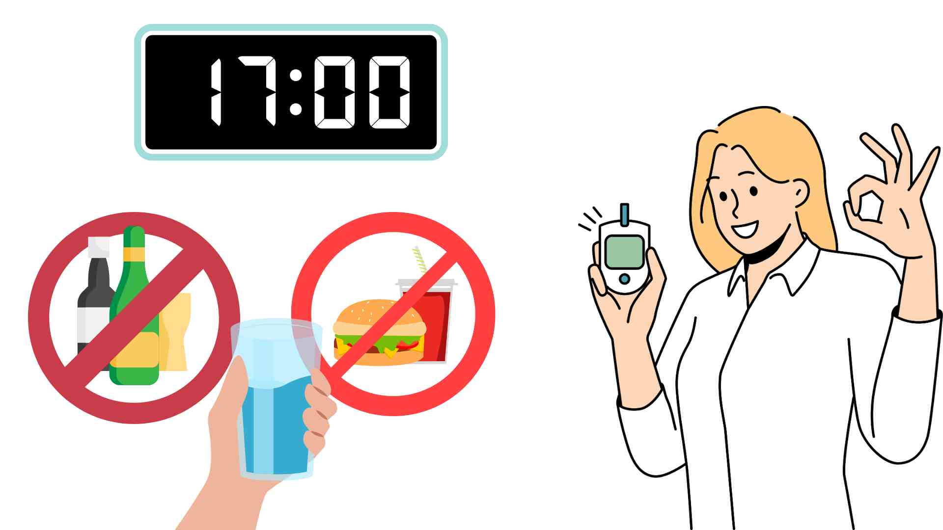 We need to avoid some eating habits so as not to affect blood sugar. Graphics: Ha May