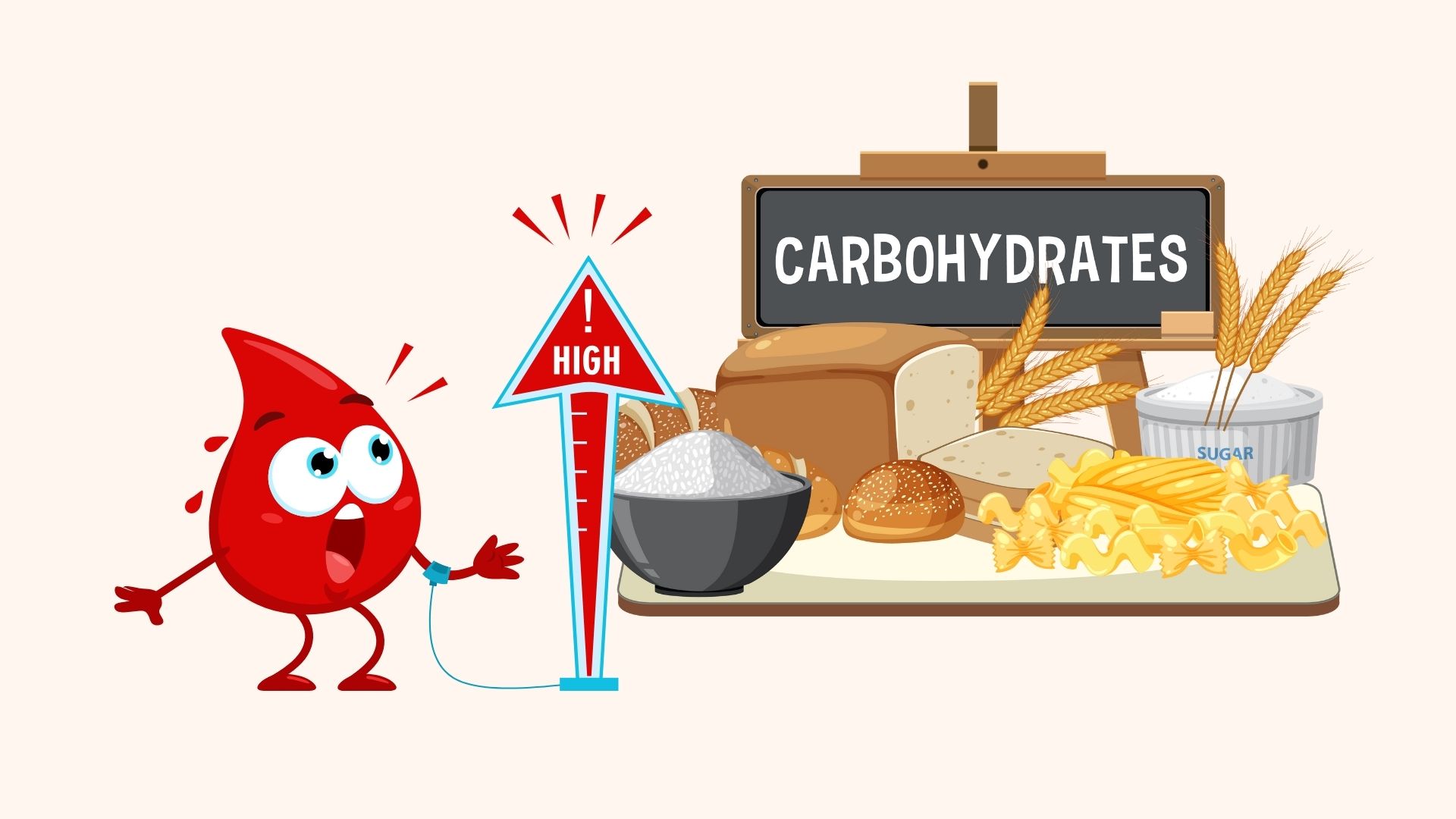 Eating breakfast incorrectly causes uncontrolled blood sugar spikes. Graphics: Linh Dan