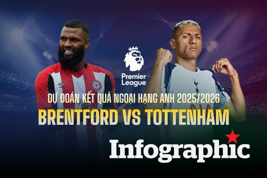 Dự đoán kết quả Brentford vs Tottenham Ngoại hạng Anh 2025/2026
