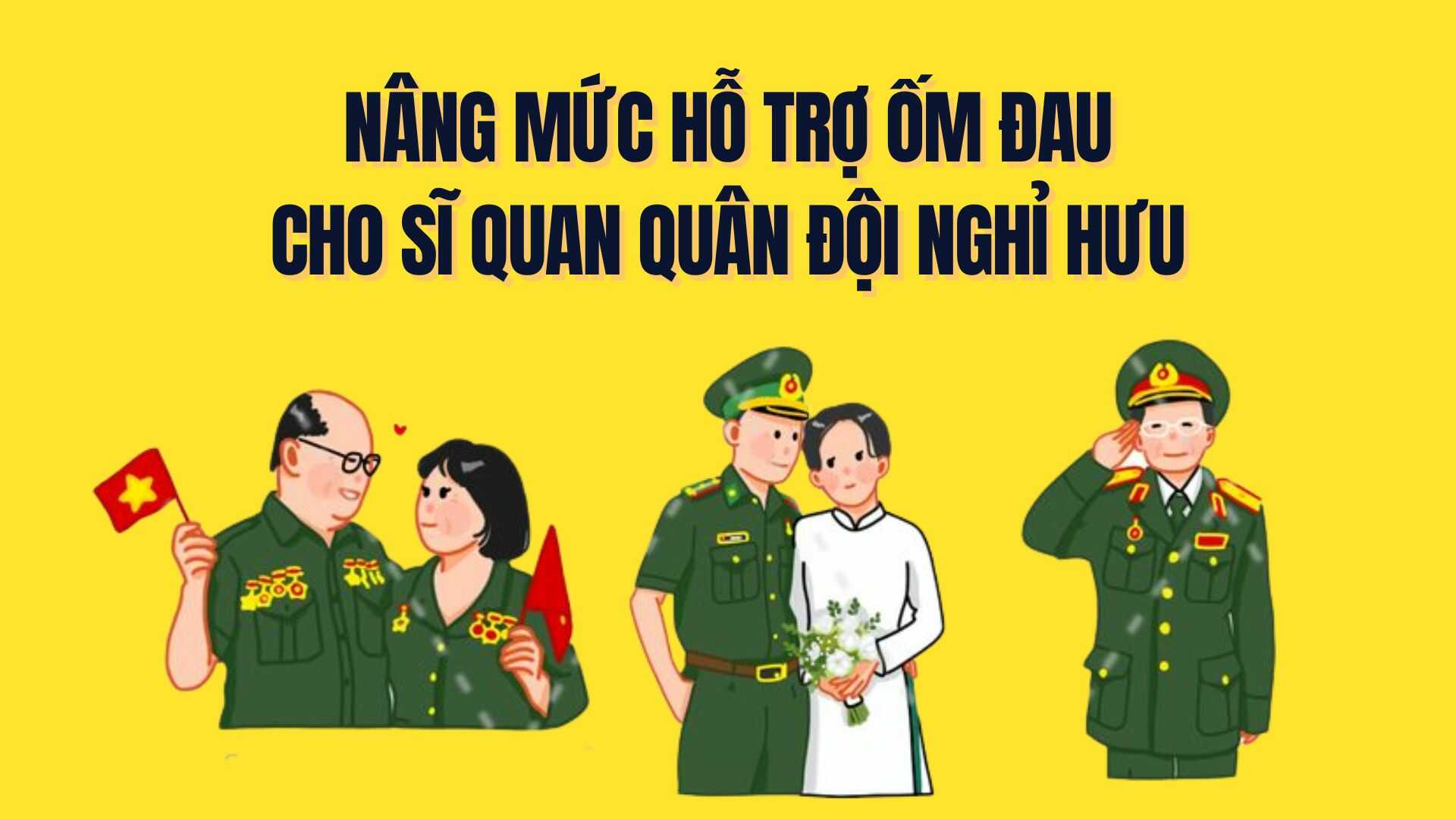 Raising the level of sickness support for retired military officers. Graphics: Tra My