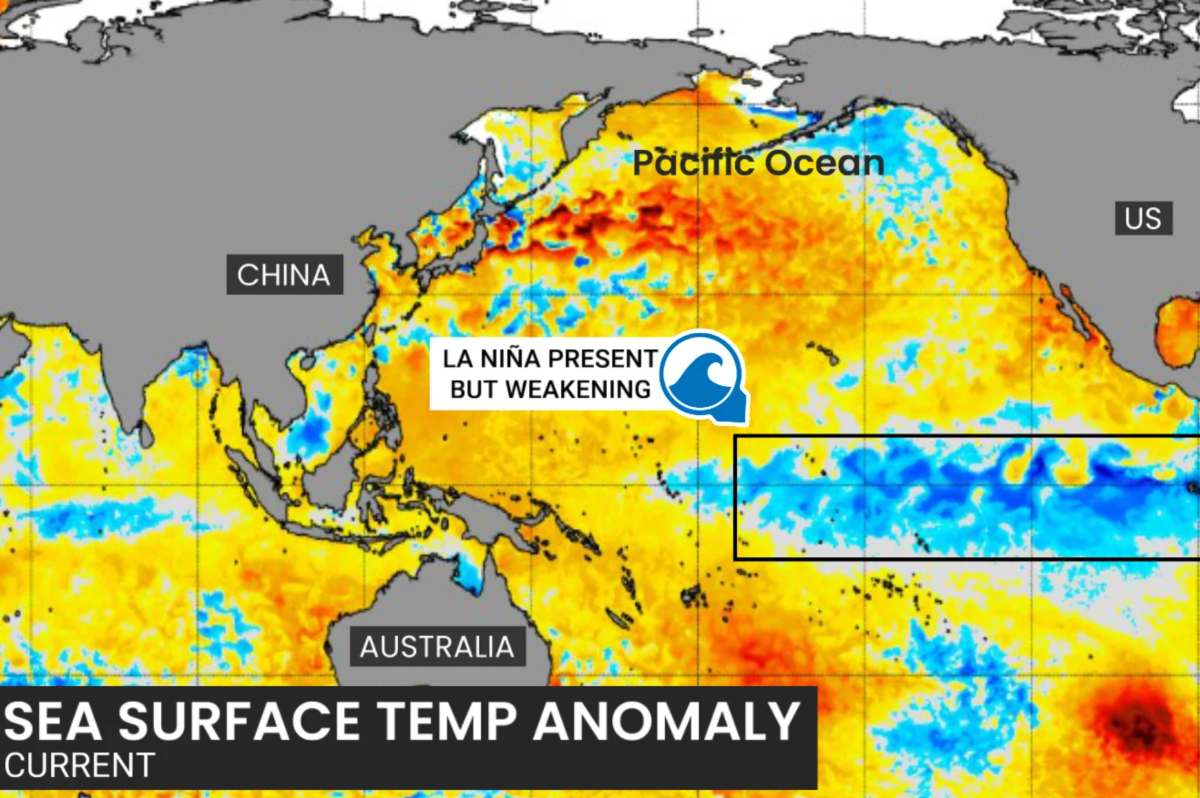 La Niña se debilita en enero de 2026. Foto: NOAA