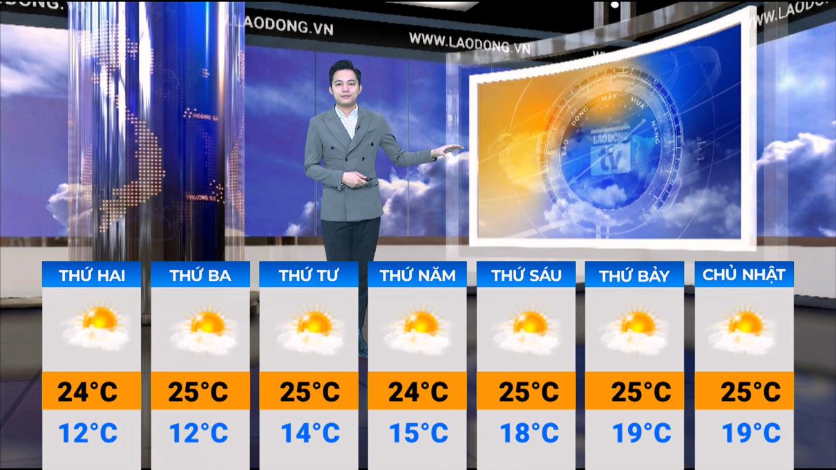 Next week's weather forecast bulletin from January 12 - January 8, 2026