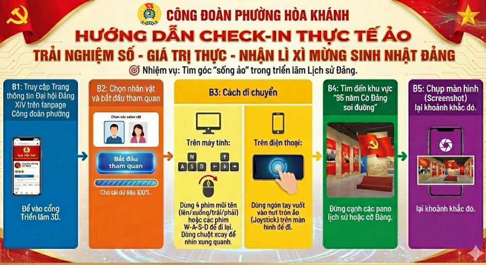 Hoa Khanh Ward Trade Union, Da Nang guides participation in online photo contest. Photo: Da Nang Trade Union.