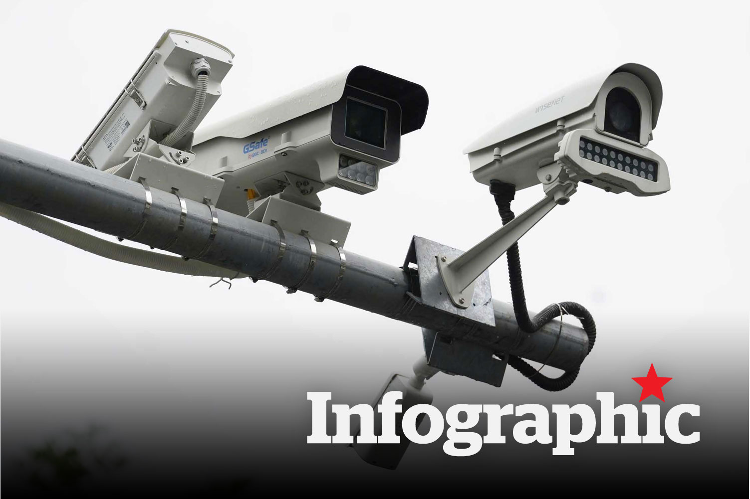 Hơn 6.300 vi phạm giao thông sau 1 tháng triển khai camera AI ở Hà Nội
