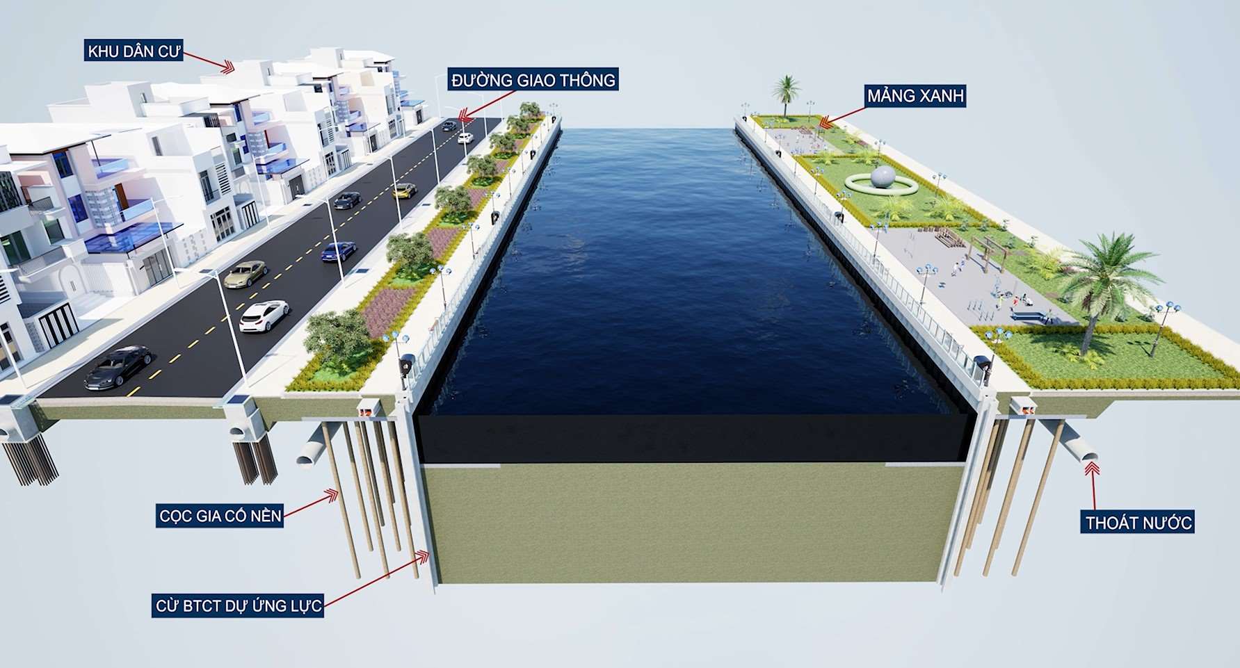 Phoi canh mat cat ngang voi cac hang muc thuoc du an.  Anh: Ban Ha tang do thi TPHCM