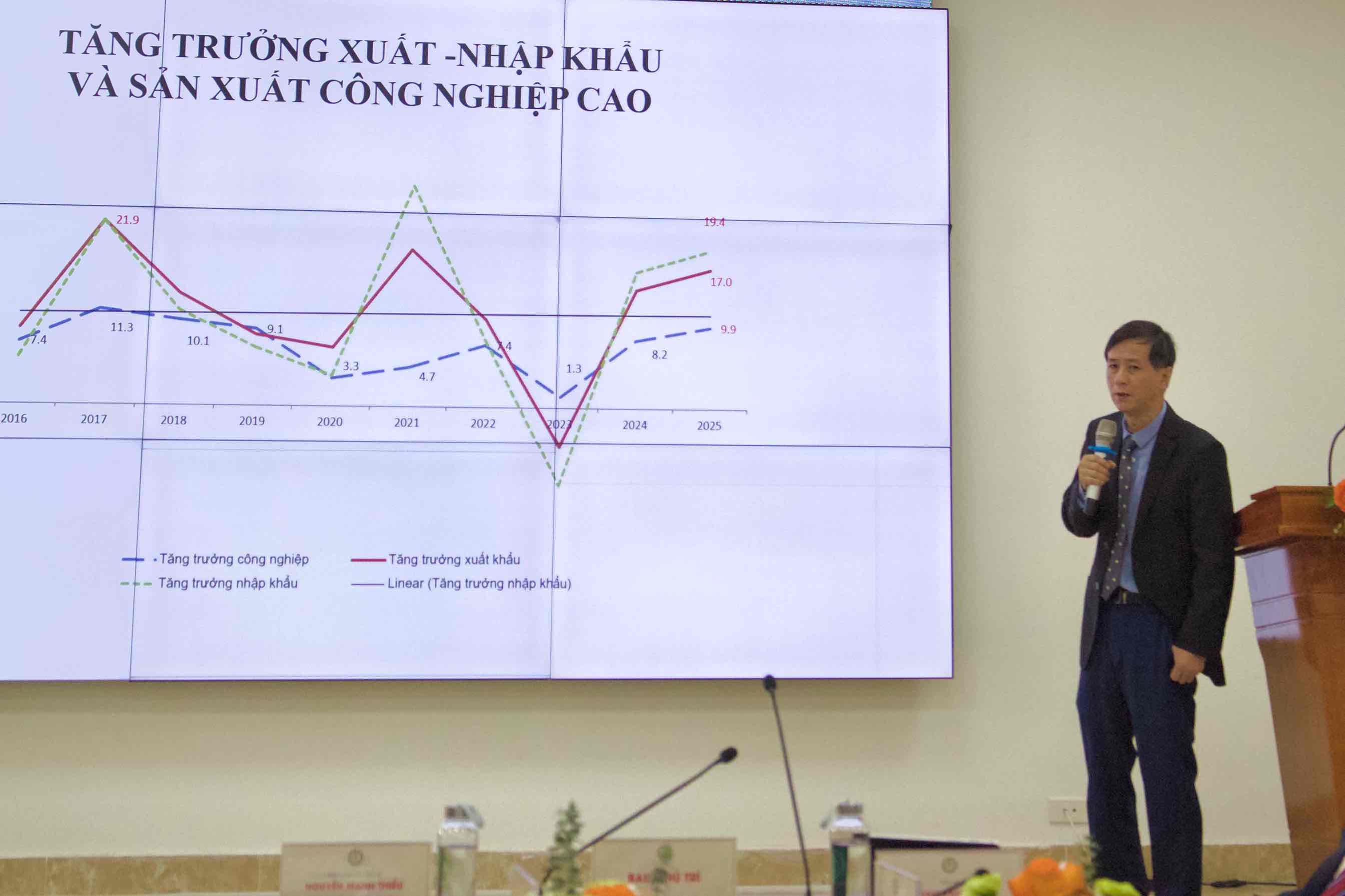 TS Nguyen Duc Do cho biet nho chinh sach tien te than trong va gia hang hoa the gioi ha nhiet, CPI nam 2025 van giu o muc 3,3% du chiu ap luc tu tin dung va ty gia. 