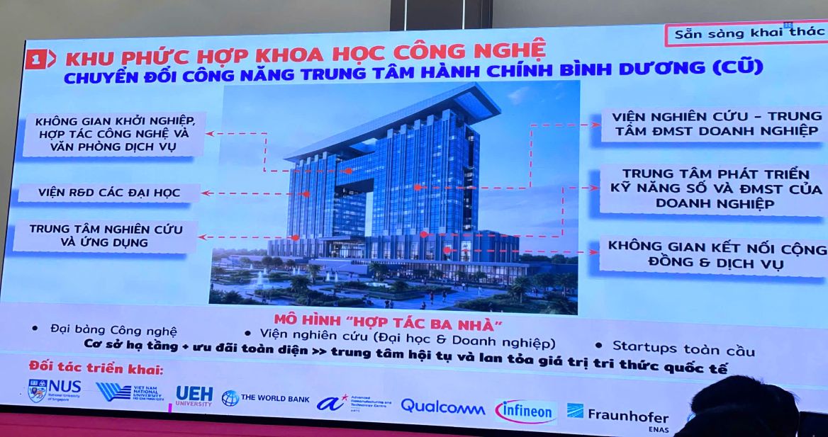 Toa nha Trung tam Hanh chinh tinh Binh Duong cu se duoc chuyen doi cong nang phat trien khoa hoc cong nghe. Anh: Dinh Trong