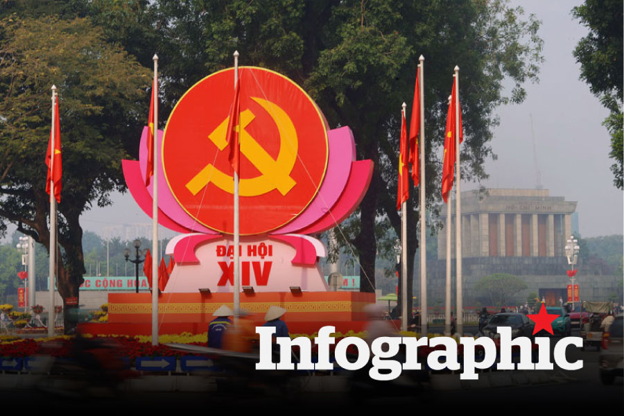 Phân luồng giao thông phục vụ Đại hội XIV của Đảng, người dân lưu ý lộ trình di chuyển
