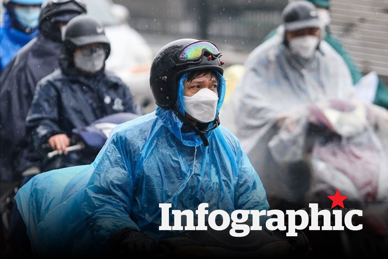 Dự báo thời tiết Hà Nội tuần tới sẽ thay đổi do không khí lạnh mạnh