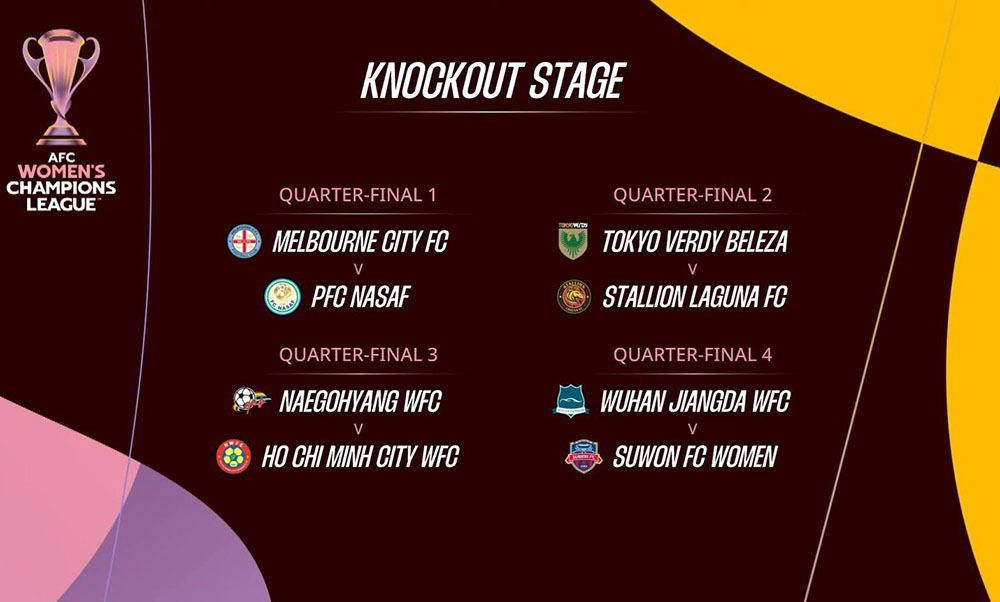 Ket qua boc tham cac cap tu ket AFC Women's Champions League 2025-2026. Anh: AFC