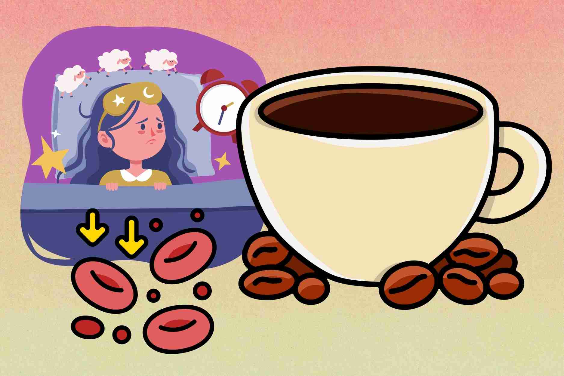 3 hours to limit coffee consumption to avoid causing insomnia and anemia