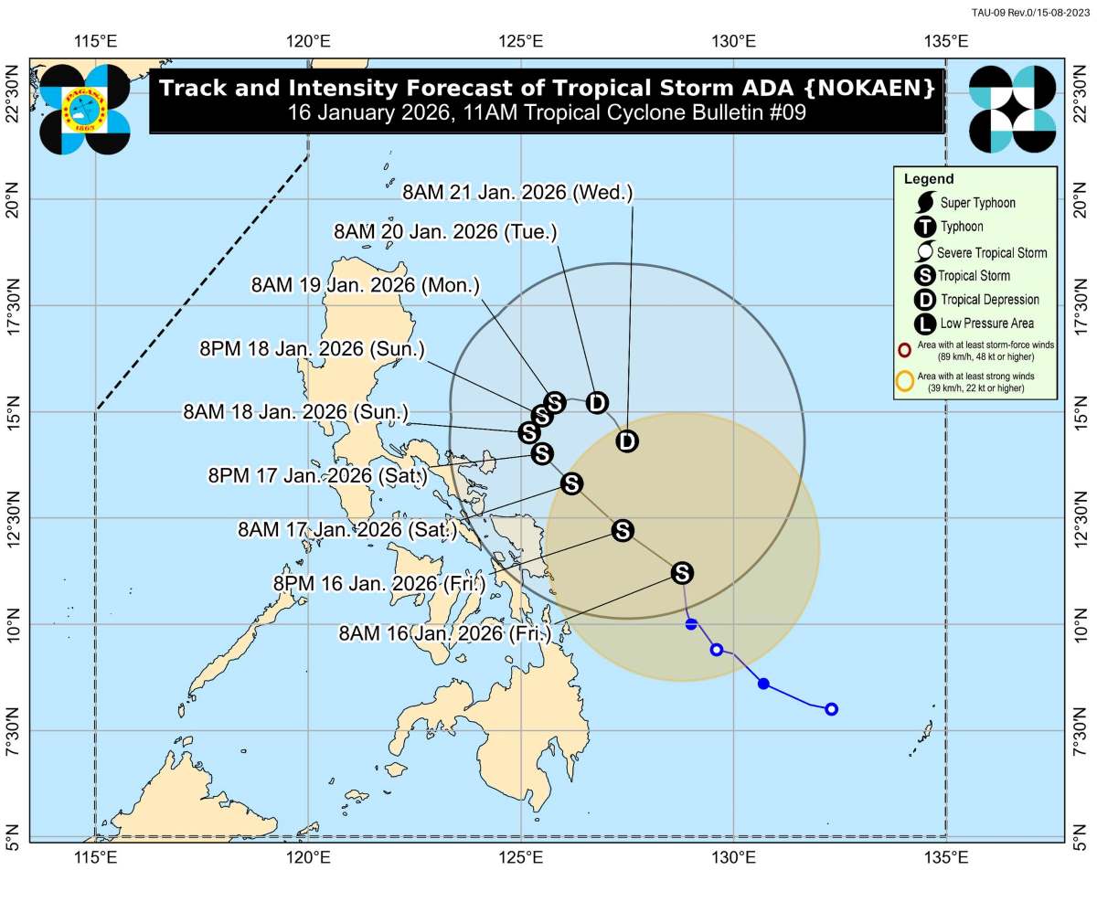 Du bao duong di cua bao Ada. Anh: PAGASA