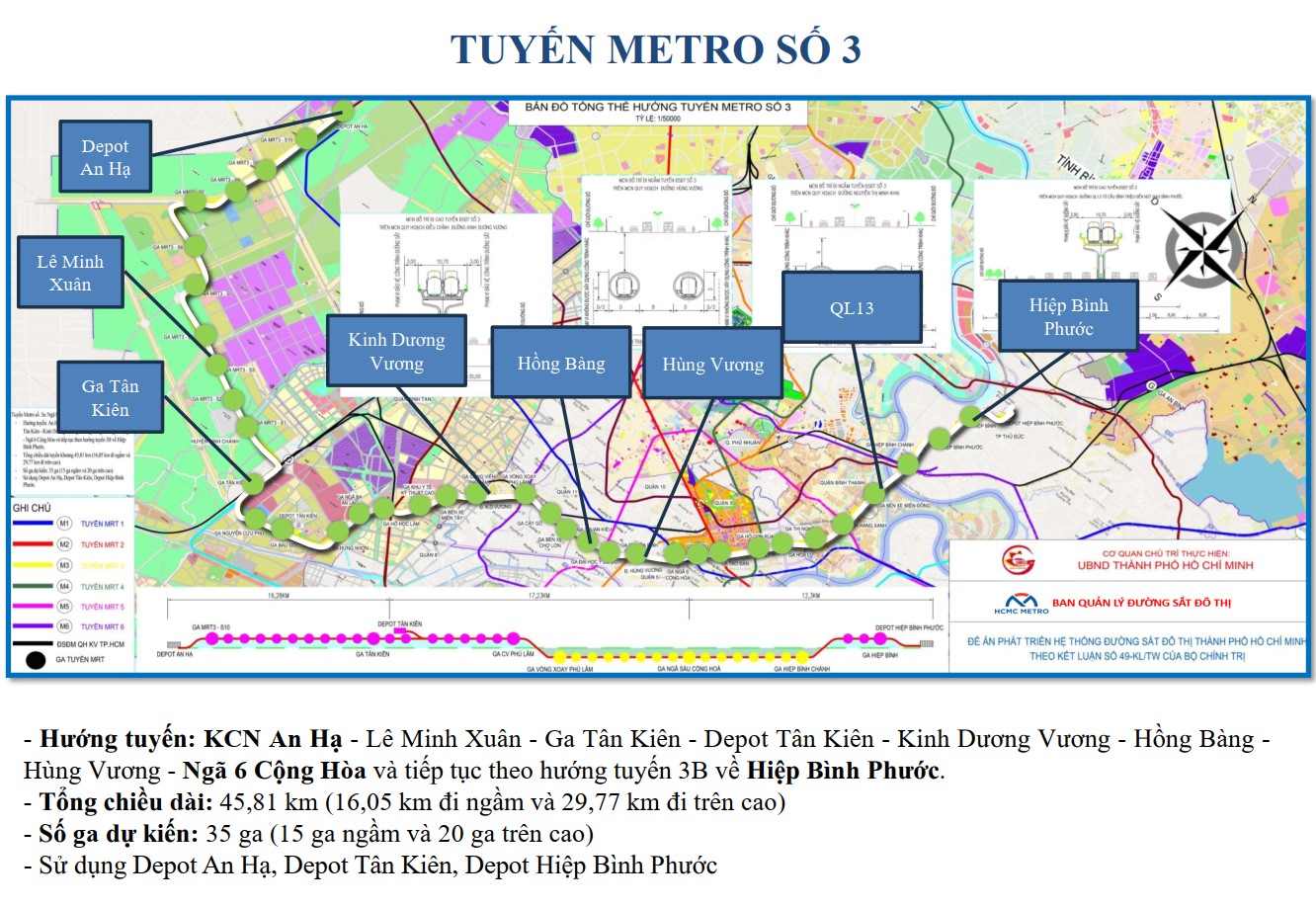 Huong tuyen Metro so 3.