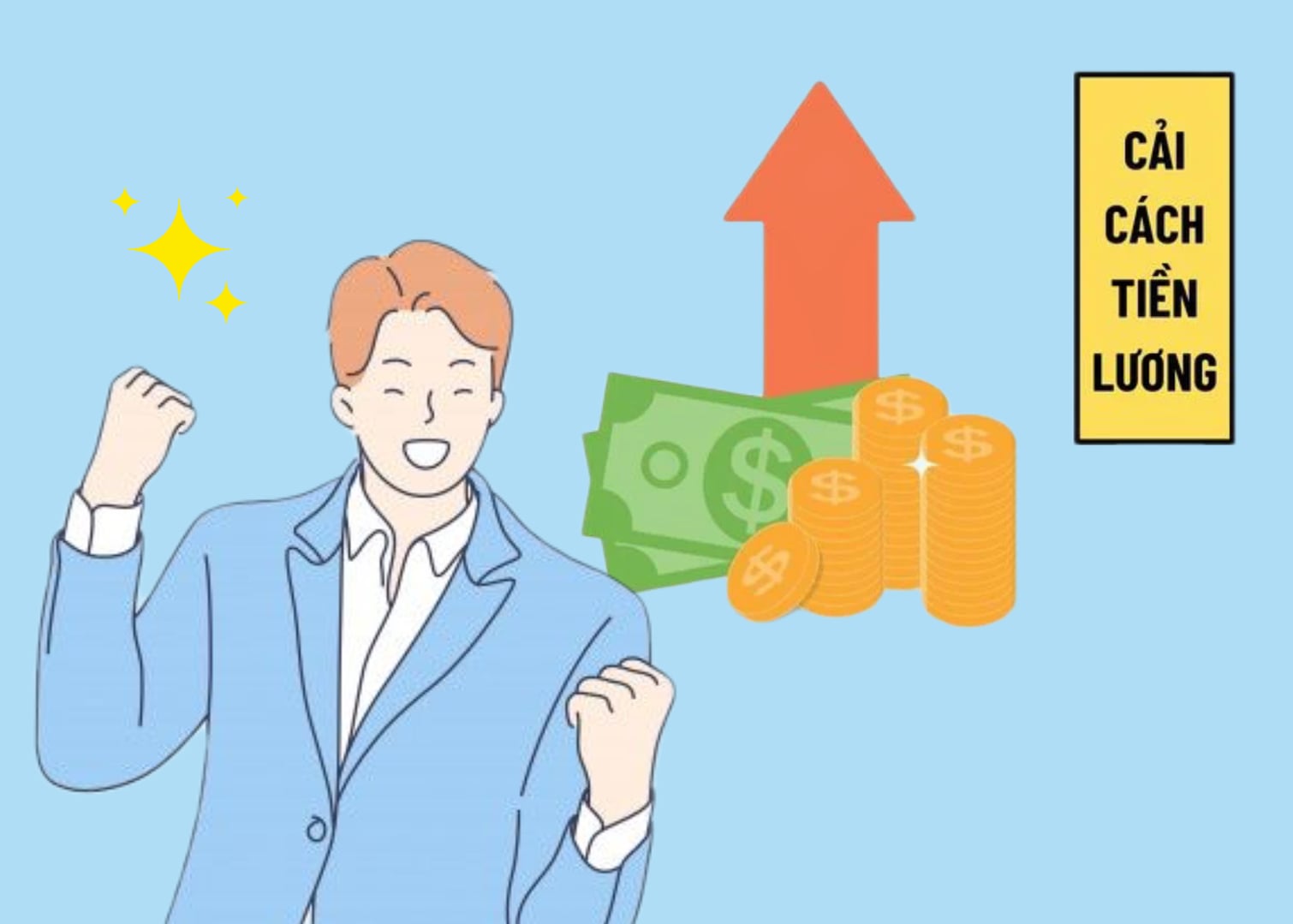 Ministry of Home Affairs announces the implementation of salary reform according to Resolution 27. Graphics: Phuong Thao