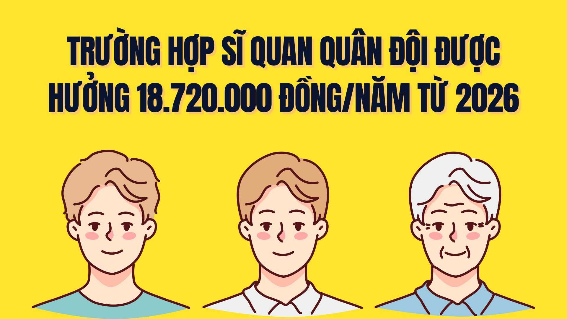 軍の士官の場合、2026年から年間18,720,000ドンを受け取る。グラフィック:チャ・ミー