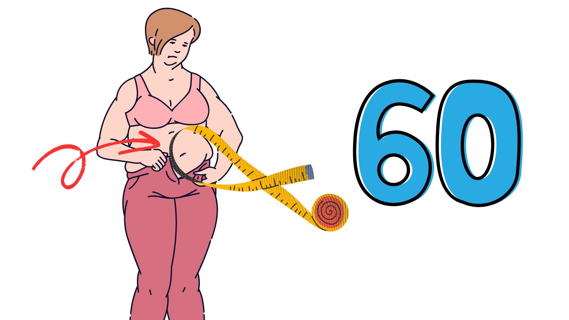 Losing belly fat becomes more difficult after 60 due to the combination of many biological changes in the body. Graphics: Thanh Thanh