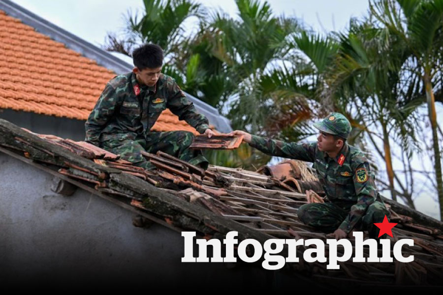 Những con số ấn tượng của "Chiến dịch Quang Trung"
