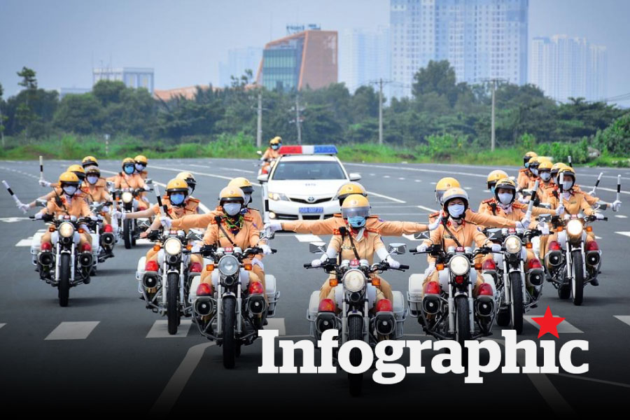 Lộ trình thay thế cho 2 tuyến đường tại Hà Nội sắp tạm cấm phương tiện trong 3 ngày
